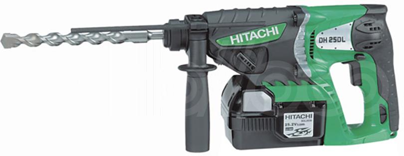 Outillage électroportatif